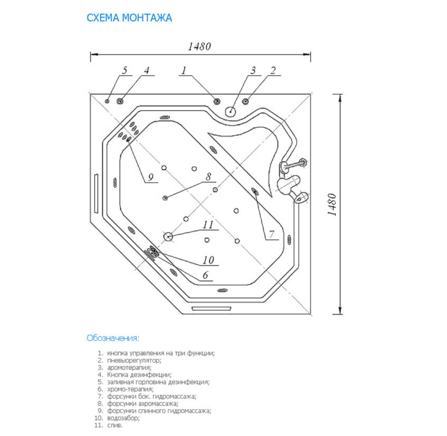 Ванна акриловая угловая с гидромассажем Aquatek Лира 148x148 см премиум форсунки