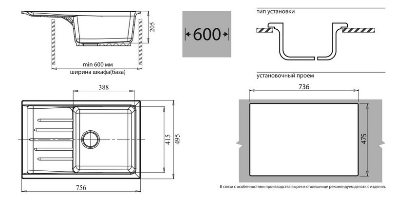 Кухонная мойка GranFest Practic GF-P760L 756х495 мм композитная белая