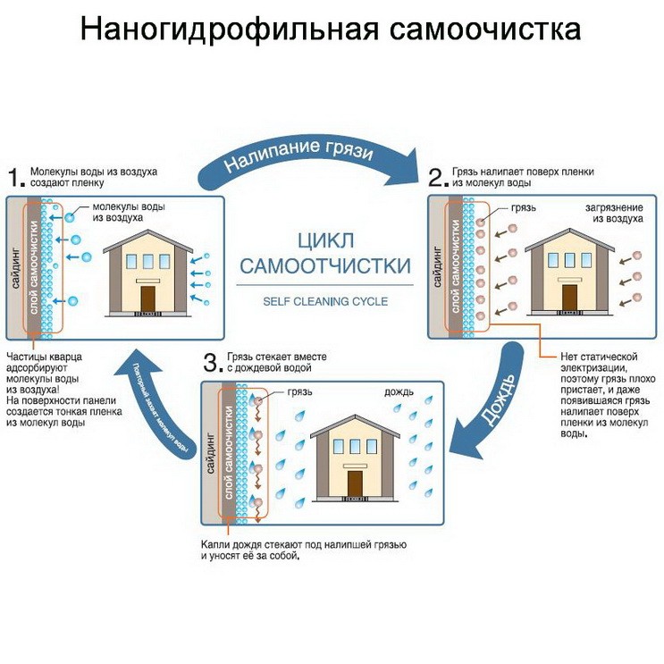 Фиброцементная панель Nichiha WFX674 1500х455х14 мм