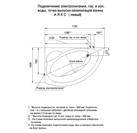 Ванна акриловая с гидромассажем Aquatek Аякс 2 170х110 см L стандартные форсунки