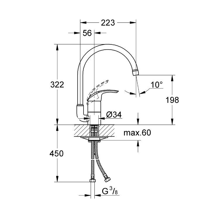 Смеситель для кухни Grohe Eurosmart 32542001