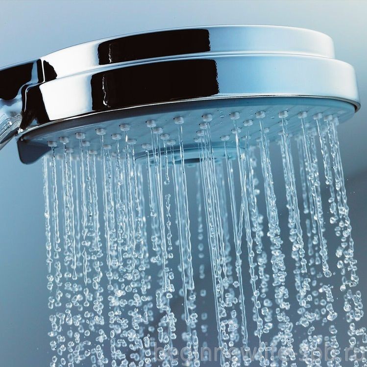 Ручной душ Grohe Rainshower Cosmopolitan 28756000