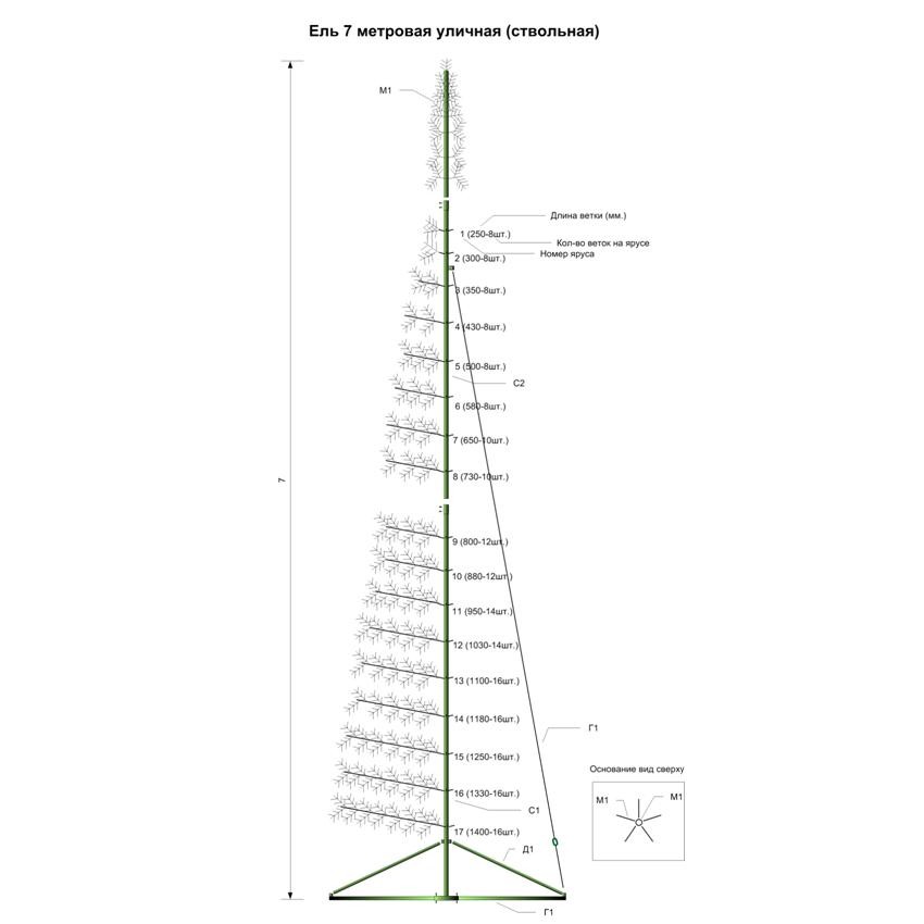 Ель искусственная уличная Green Trees Альпийская 700 см