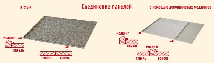 Панель декоративная Decomaster Перламутр-Винтаж G15-20 2400х150 мм