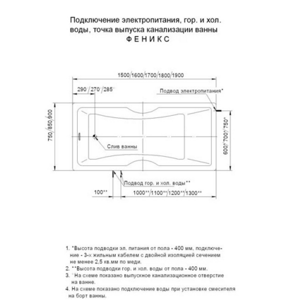 Ванна акриловая с гидромассажем Aquatek Феникс 160х75 см премиум форсунки