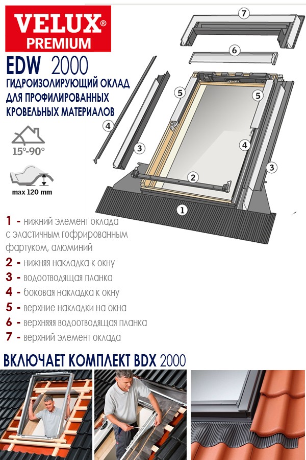Оклад Velux Premium EDW 2000 (MK08) 780x1400 мм для профильных кровельных материалов