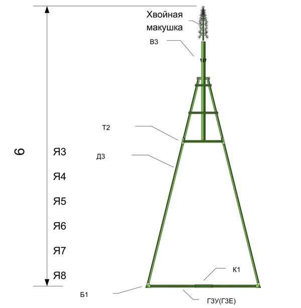 Ель каркасная уличная Green Trees Уральская 600 см