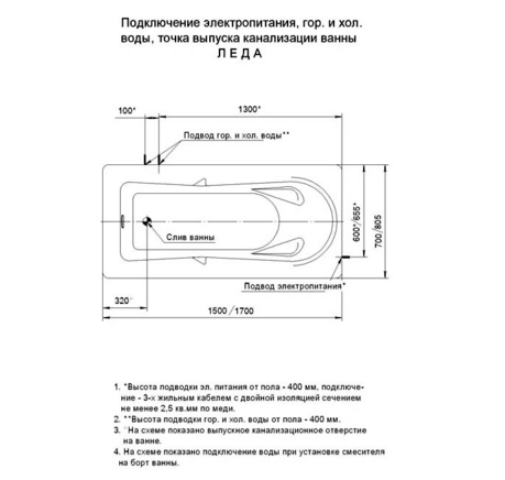 Ванна акриловая с гидромассажем Aquatek Леда 170х80 см премиум форсунки