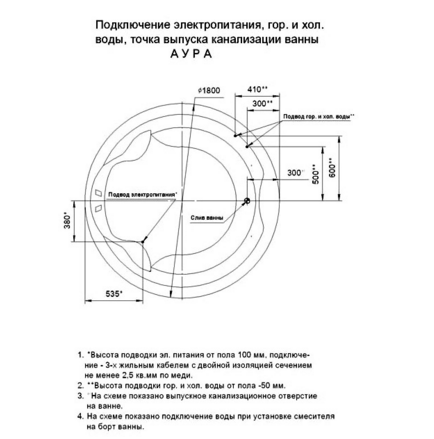 Ванна акриловая круглая с гидромассажем Aquatek Аура 180 см премиум форсунки 