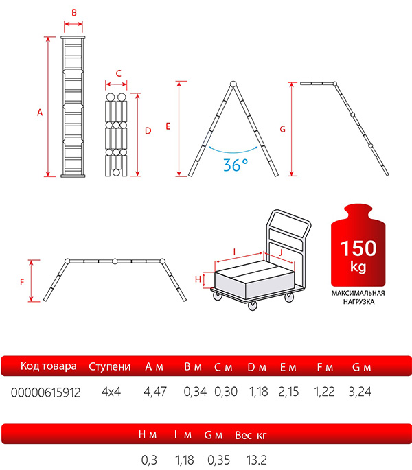 Лестница трансформер Новая высота четырехсекционная алюминиевая 4х4