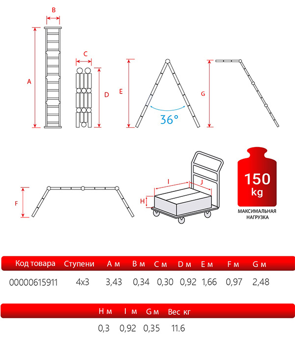 Лестница трансформер Новая высота четырехсекционная алюминиевая 4х3