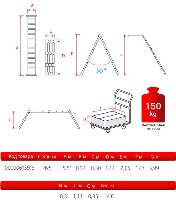 Лестница трансформер Новая высота четырехсекционная алюминиевая 4х5